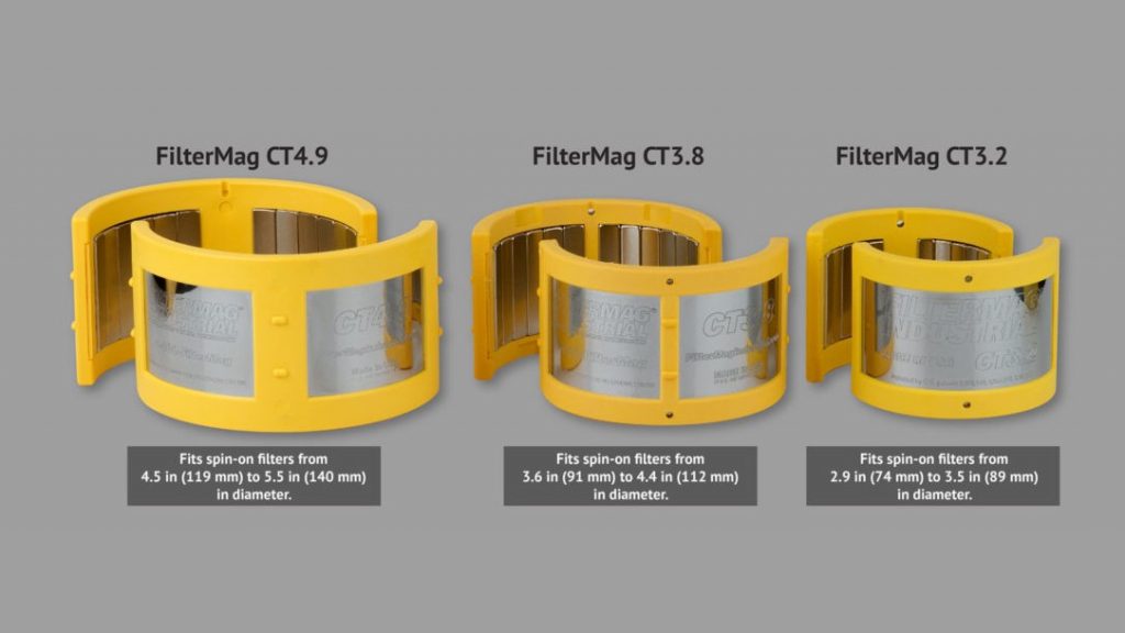 I&E Technologies Lubrication/Filtration